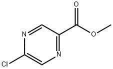 Methyl 5-chloropyrazine-2-carboxylate
