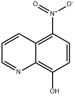 Nitroxoline