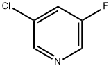 3-Chloro-5-fluoropyridine