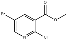 Methyl 5-bromo-2-chloropyridine-3-carboxylate
