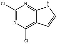 2,4-DICHLORO-7H-PYRROLO2,3-DPYRIMIDINE